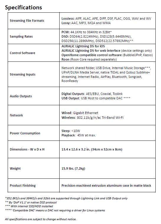 G1 - Specifications